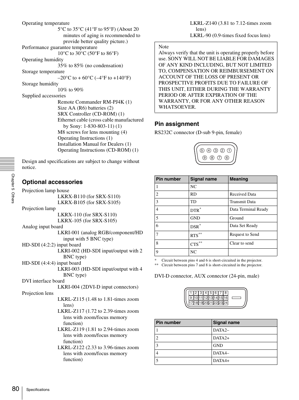 Optional accessories, Pin assignment | Sony SRX-S105 User Manual | Page 80 / 83