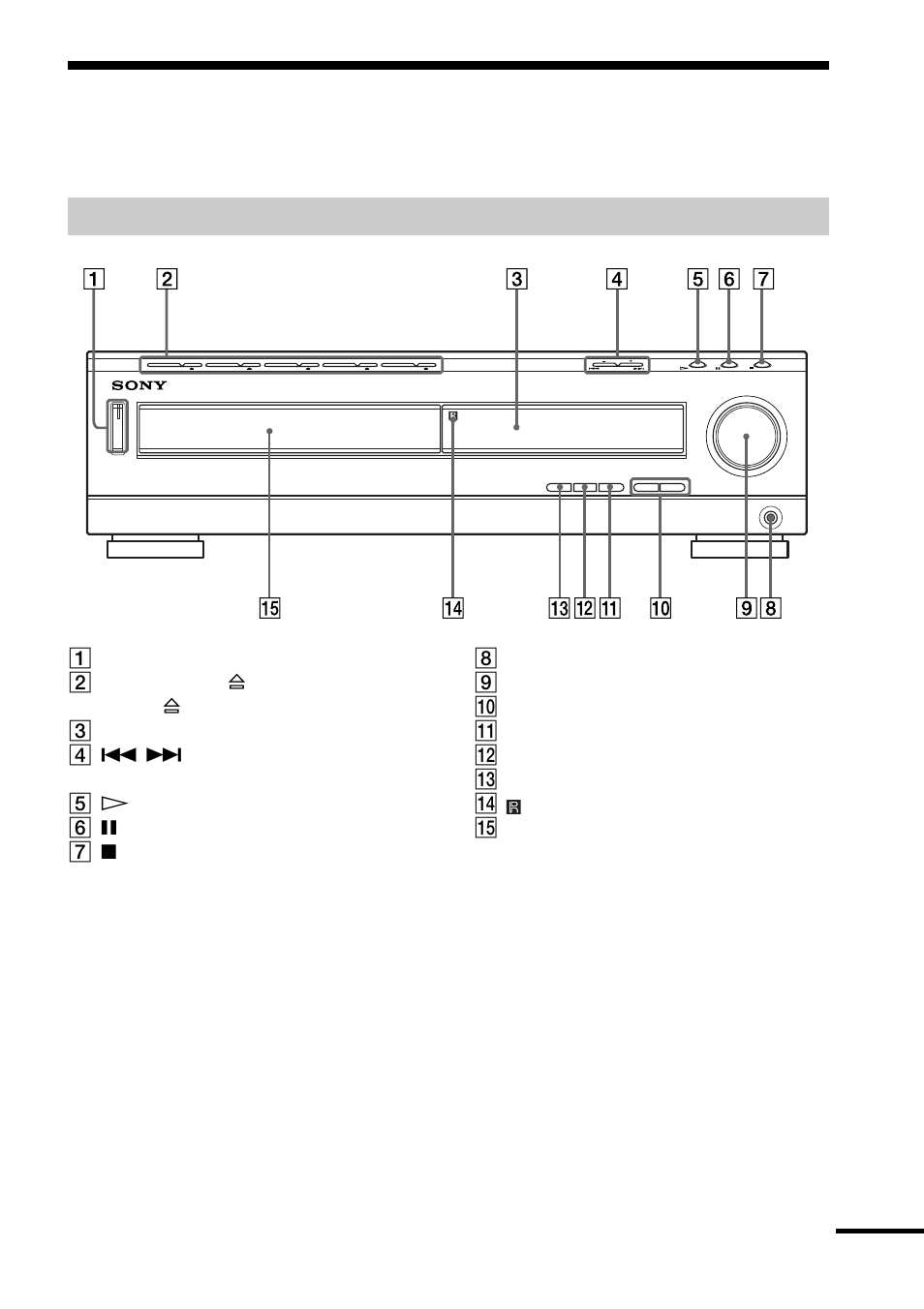 Index to parts and controls | Sony DAV-C700 User Manual | Page 11 / 84