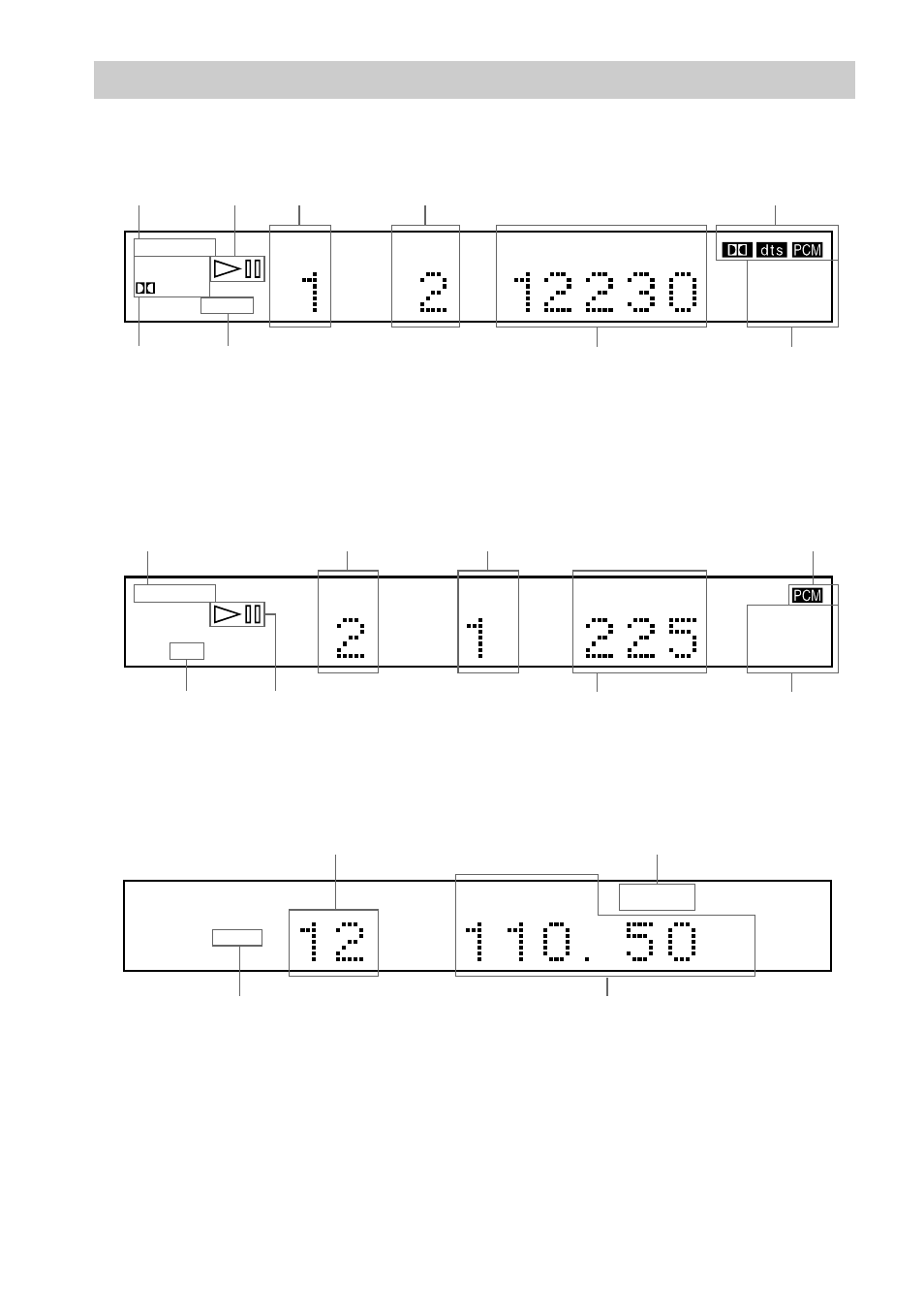 Front panel display | Sony DAV-C700 User Manual | Page 12 / 84