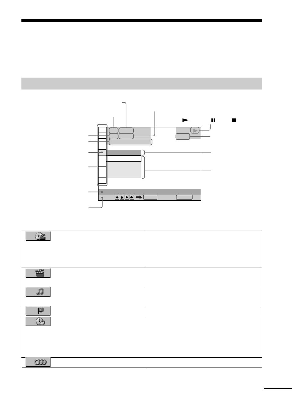 Guide to the control menu display (magic pad), Guide to the control menu display, Magic pad) | Control menu | Sony DAV-C700 User Manual | Page 15 / 84