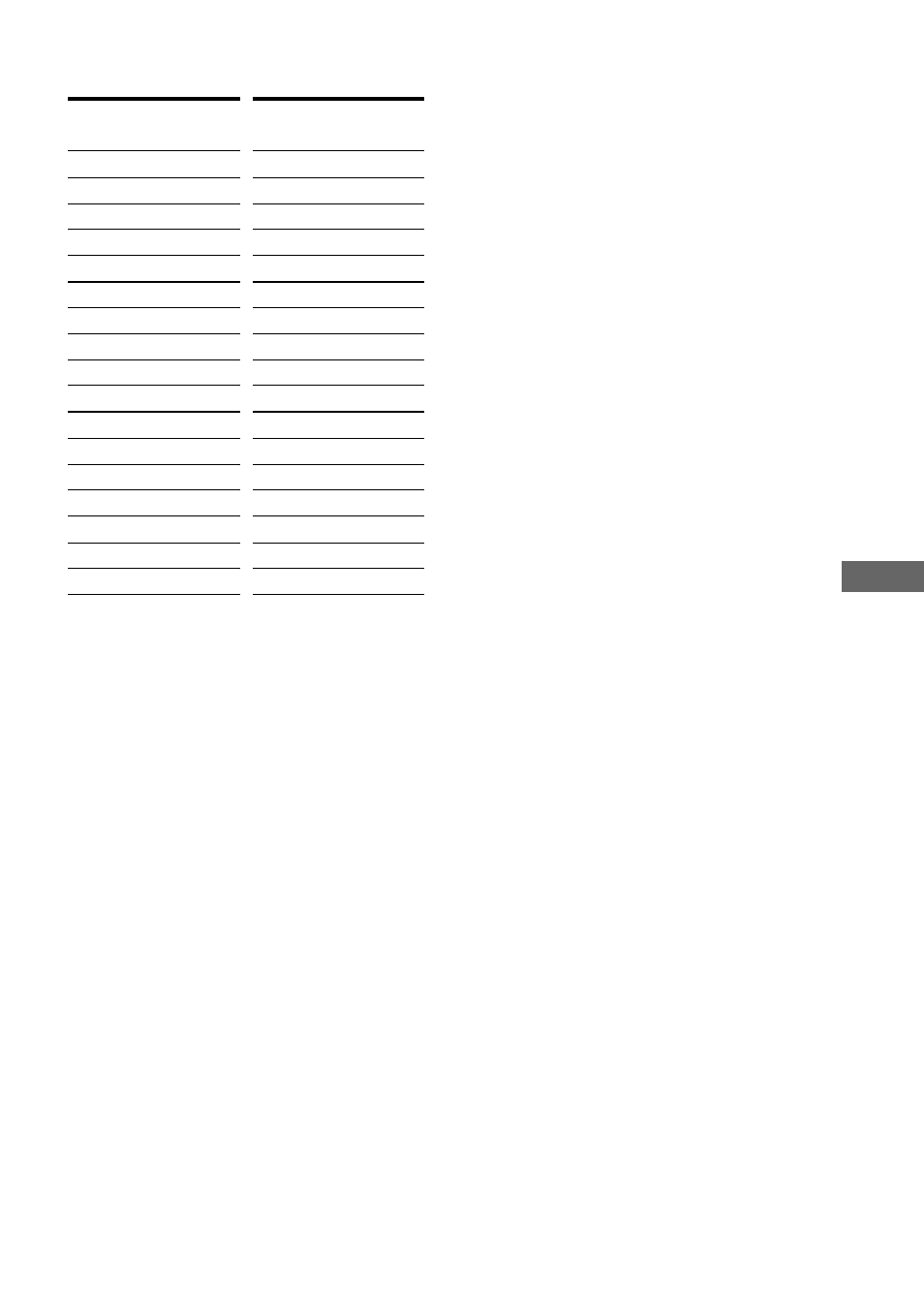 Using v arious additional functions, Area code | Sony DAV-C700 User Manual | Page 59 / 84