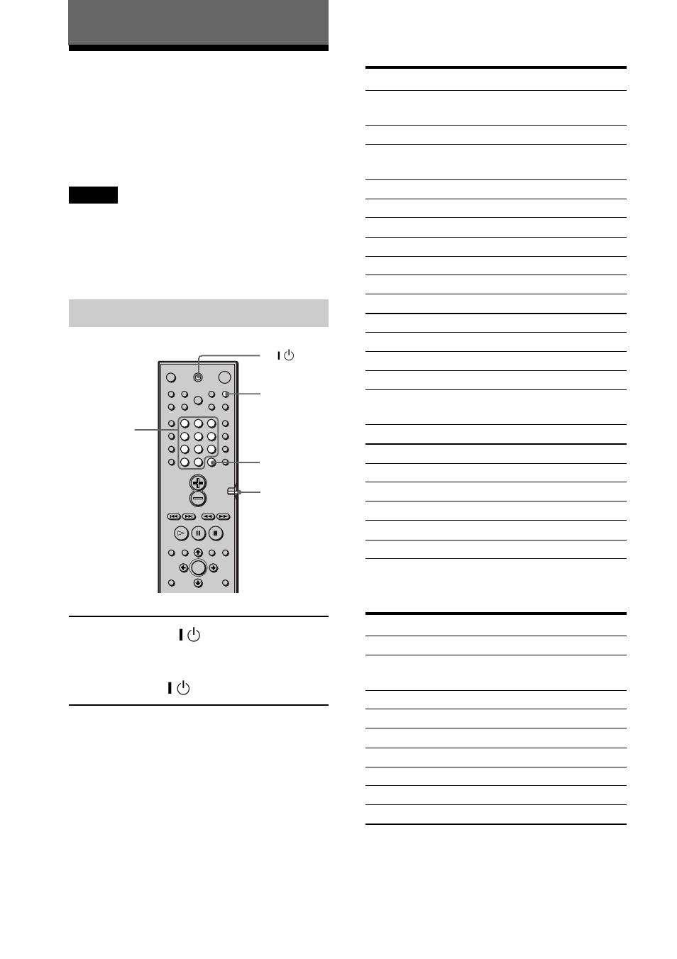 Other operations, Controlling the tv with the supplied remote, Controlling tvs with the remote | Catv | Sony DAV-C700 User Manual | Page 60 / 84