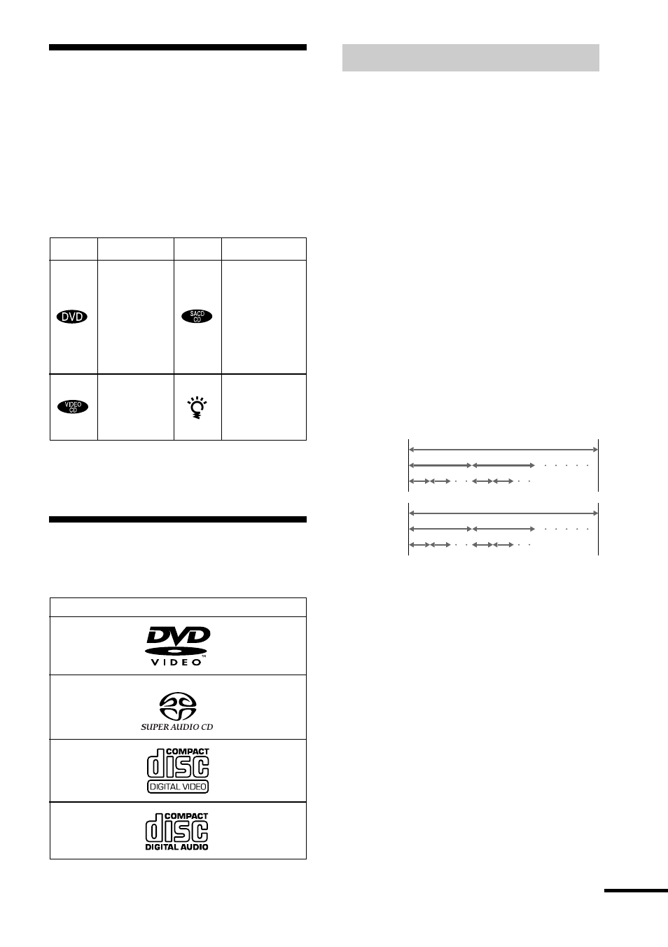 About this manual, This system can play the following discs | Sony DAV-C700 User Manual | Page 7 / 84