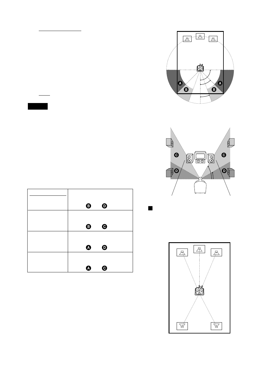 Sony DAV-C700 User Manual | Page 70 / 84