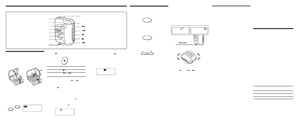 Listening to the radio, Playing a tape, Presetting radio stations | Location of parts and controls, Receiving stations outside your country, Excluding models for europe and saudi arabia) | Sony WM-FS473 User Manual | Page 2 / 2