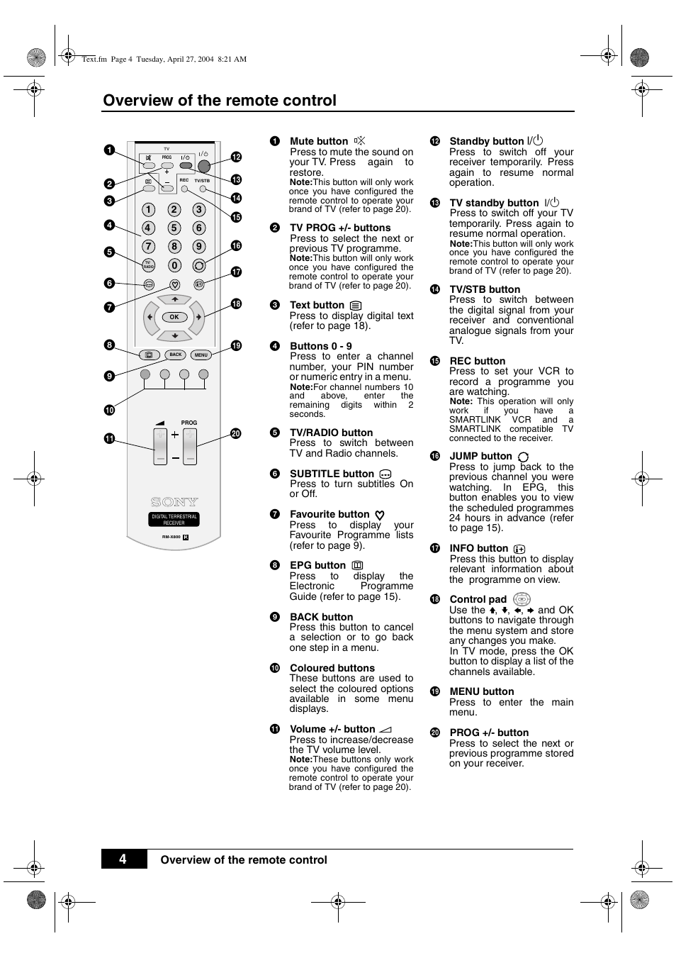 Overview of the remote control | Sony VTX-D800U User Manual | Page 6 / 28