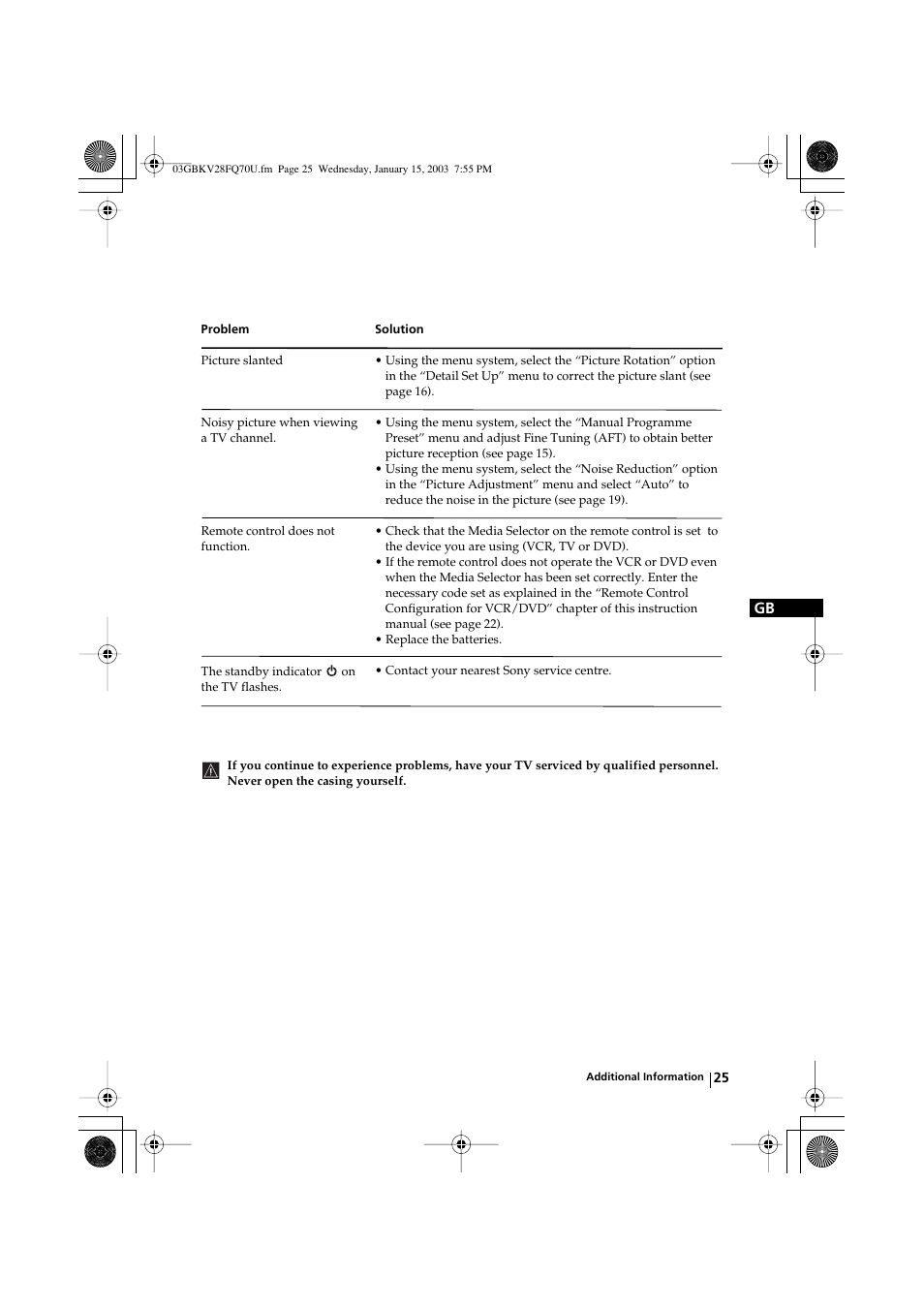 Sony FD Trinitron KV-32FQ70U User Manual | Page 25 / 28