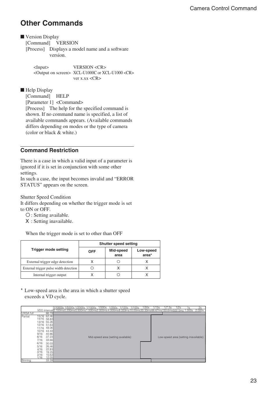 Other commands, 23 camera control command, Command restriction | Sony XCL-U1000 User Manual | Page 23 / 27
