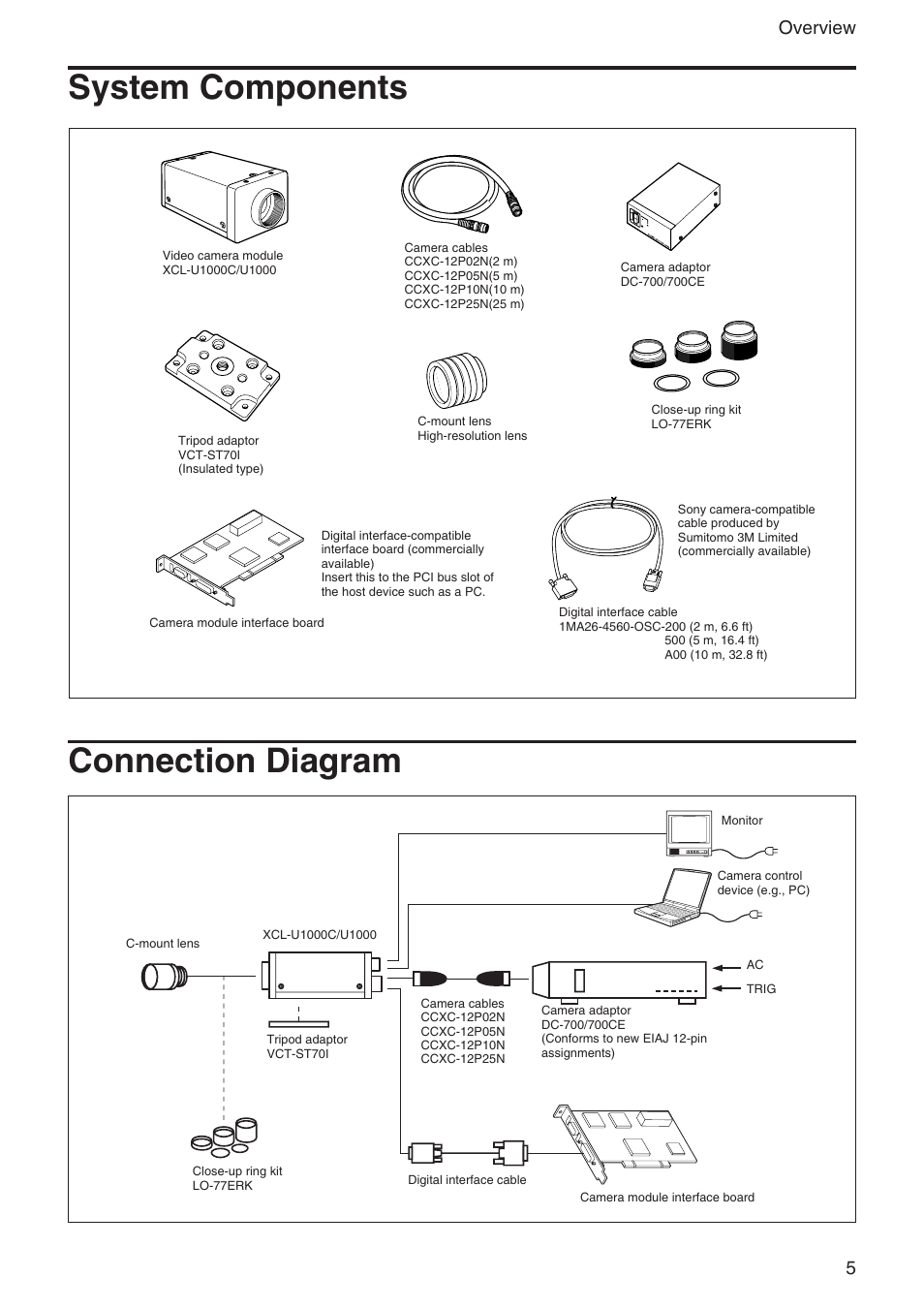 System components, Connection diagram, System components connection diagram | 5overview | Sony XCL-U1000 User Manual | Page 5 / 27