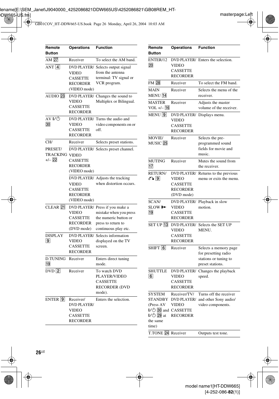 Sony HT-DDW665 User Manual | Page 26 / 36