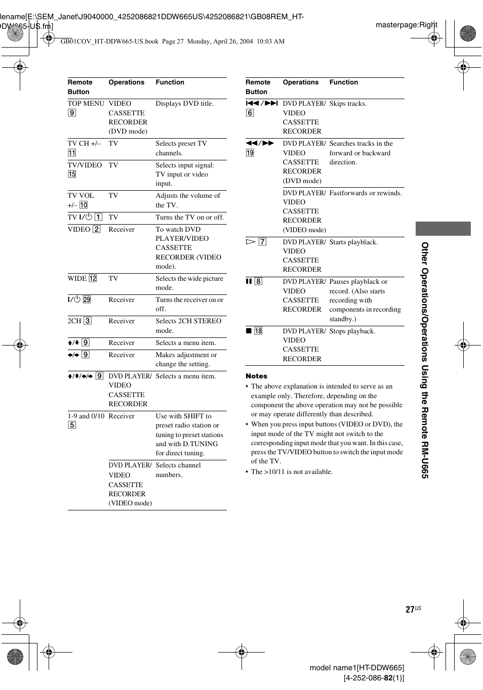 Sony HT-DDW665 User Manual | Page 27 / 36