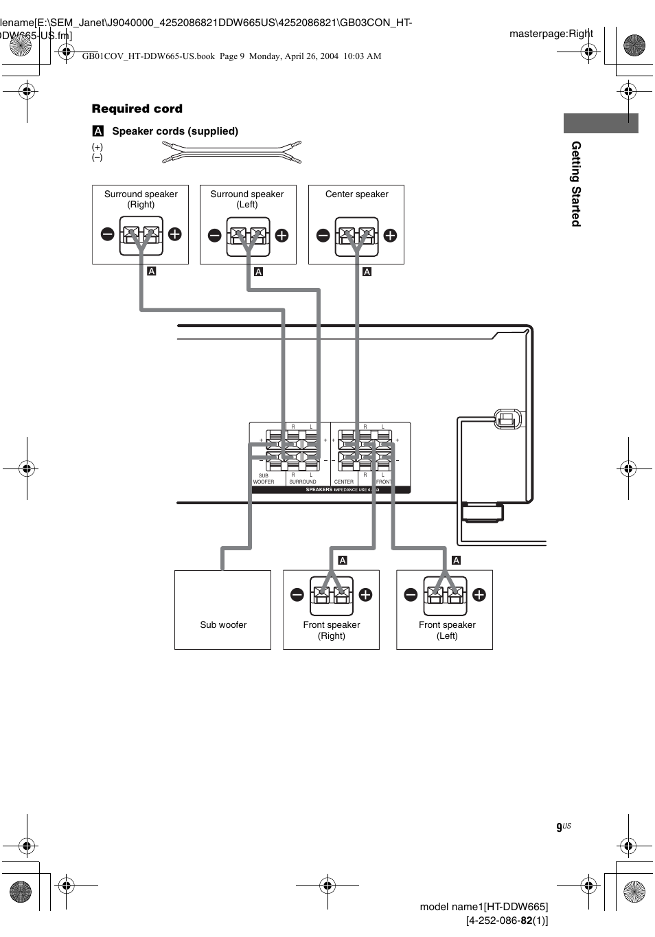 Sony HT-DDW665 User Manual | Page 9 / 36