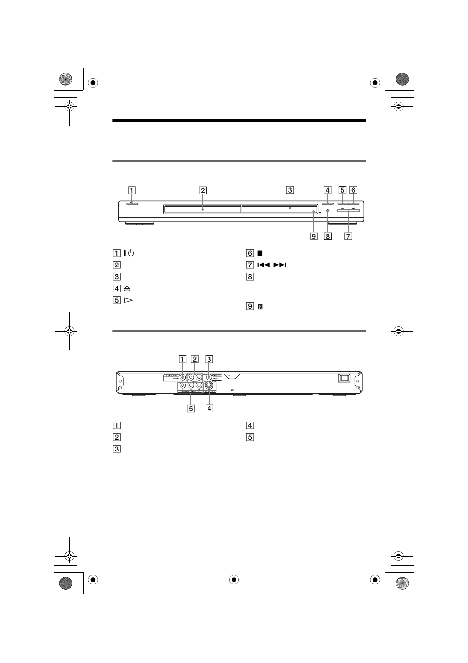 L1ac - index to parts and controls, Index to parts and controls, Front panel | Rear panel | Sony DVP-NS45P User Manual | Page 10 / 84