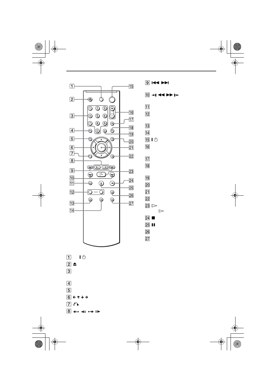 Remote | Sony DVP-NS45P User Manual | Page 12 / 84