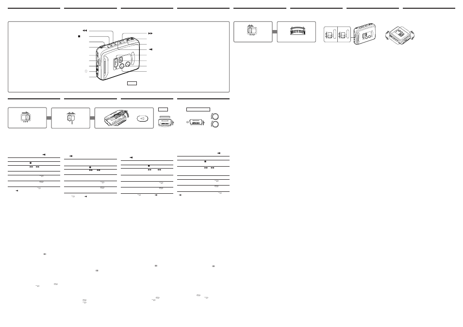 Bandwiedergabe, Playing a tape, Riproduzione di nastri | Sony WM-FX171 User Manual | Page 2 / 2