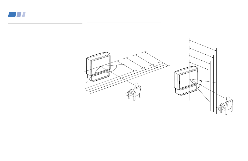 Installing and connecting the projection tv, Carrying your projection tv, Installing the projection tv | Installing and connecting the, Projection tv, Recommended viewing area (vertical), Recommended viewing area (horizontal) | Sony KP 43T90 User Manual | Page 11 / 58
