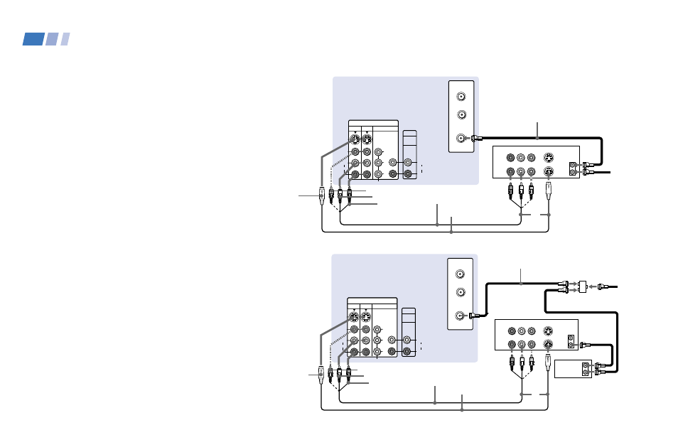 Connecting a cable tv system/ antenna to a vcr, Connecting a vcr and projection tv to a cable box, Connecting a cable tv system | Antenna to a vcr, Connecting a vcr and projection tv, To a cable box, Coaxial cable, Rear of projection tv) | Sony KP 43T90 User Manual | Page 14 / 58