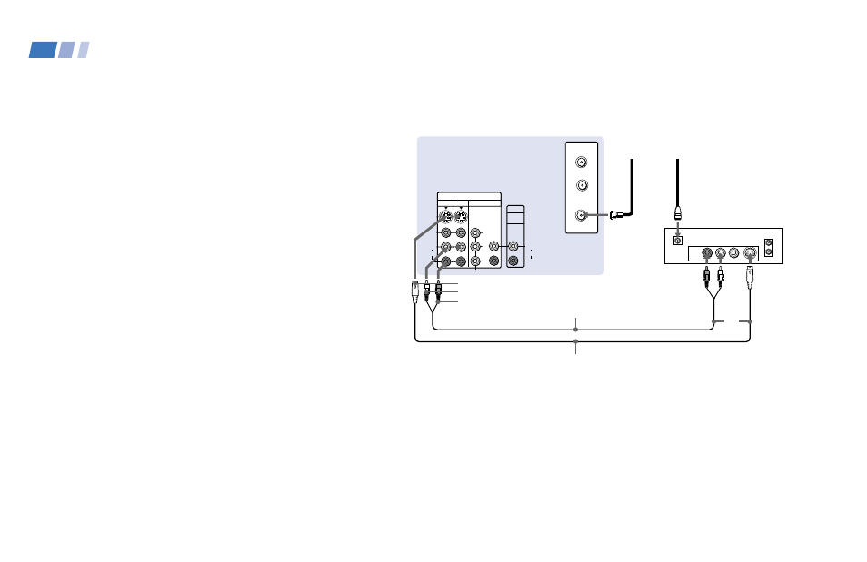 Connecting a satellite receiver (sat), Connecting a satellite receiver (sat) 12, S video audio-l audio-r (rear of projection tv) | Rk-74a (not supplied), Satellite antenna cable yc-15v/30v (not supplied), Cable/ antenna sat | Sony KP 43T90 User Manual | Page 16 / 58