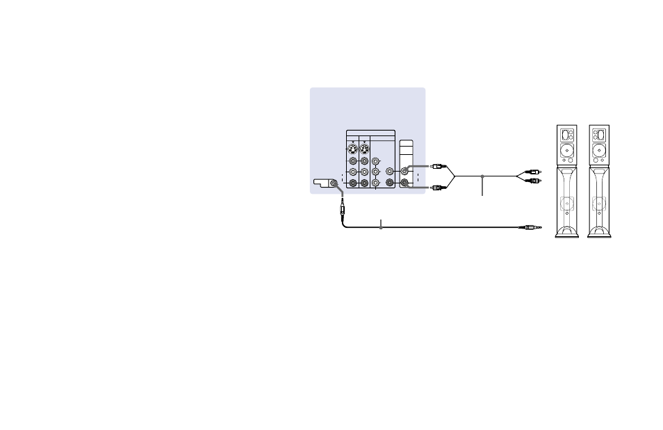 Connecting a sony sava series speaker system, Connecting a sony sava series, Speaker system | Sony KP 43T90 User Manual | Page 21 / 58