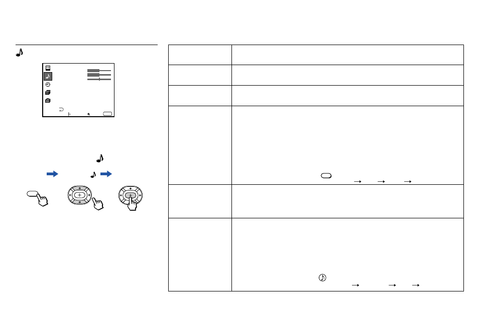 Using the audio menu | Sony KP 43T90 User Manual | Page 31 / 58