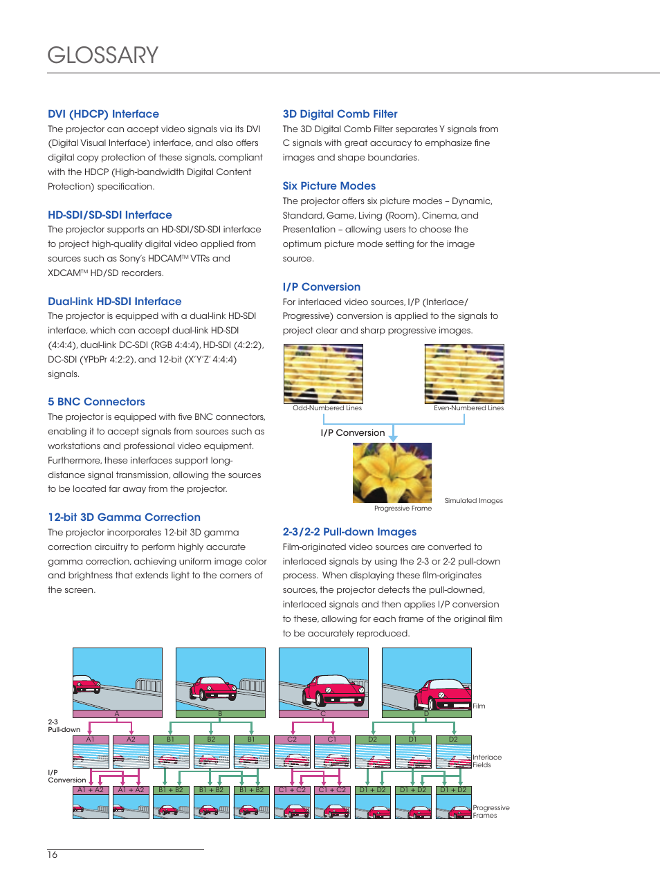 Glossary, 3d digital comb filter, Six picture modes | I/p conversion, 3/2-2 pull-down images, Dvi (hdcp) interface, Hd-sdi/sd-sdi interface, Dual-link hd-sdi interface, 5 bnc connectors, Bit 3d gamma correction | Sony SXRD 4K User Manual | Page 16 / 32