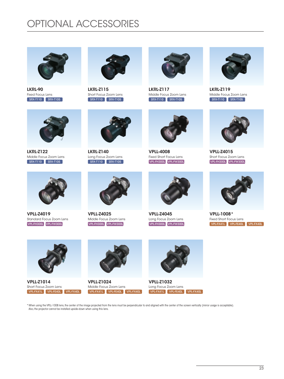 Optional accessories | Sony SXRD 4K User Manual | Page 23 / 32