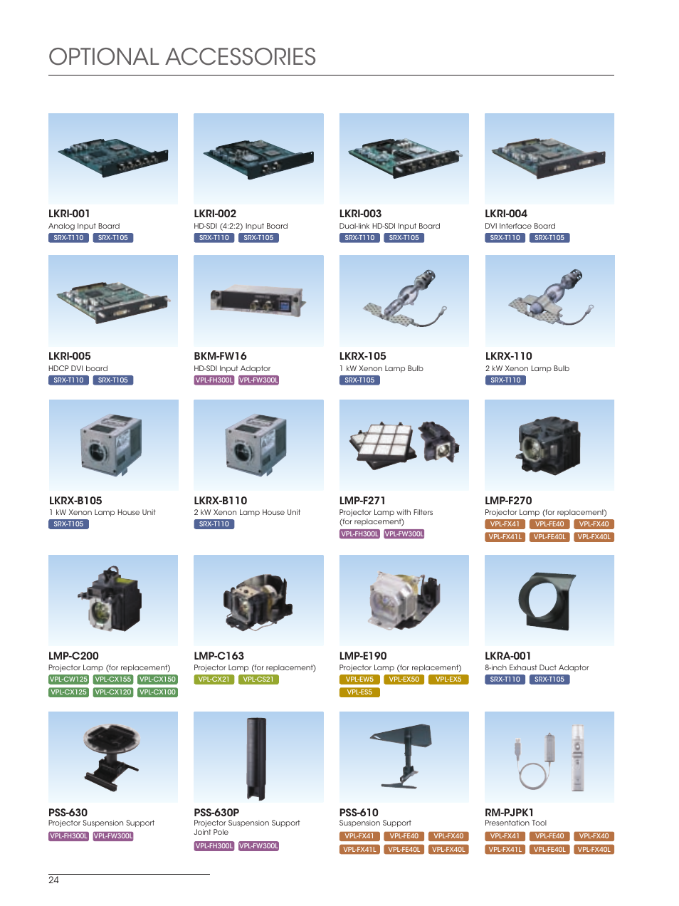 Optional accessories | Sony SXRD 4K User Manual | Page 24 / 32