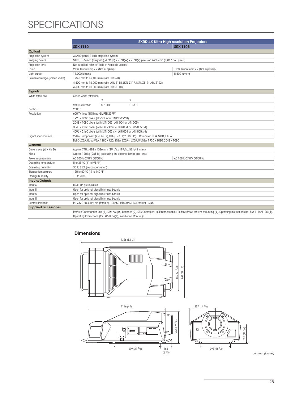 Specifications, Dimensions | Sony SXRD 4K User Manual | Page 25 / 32