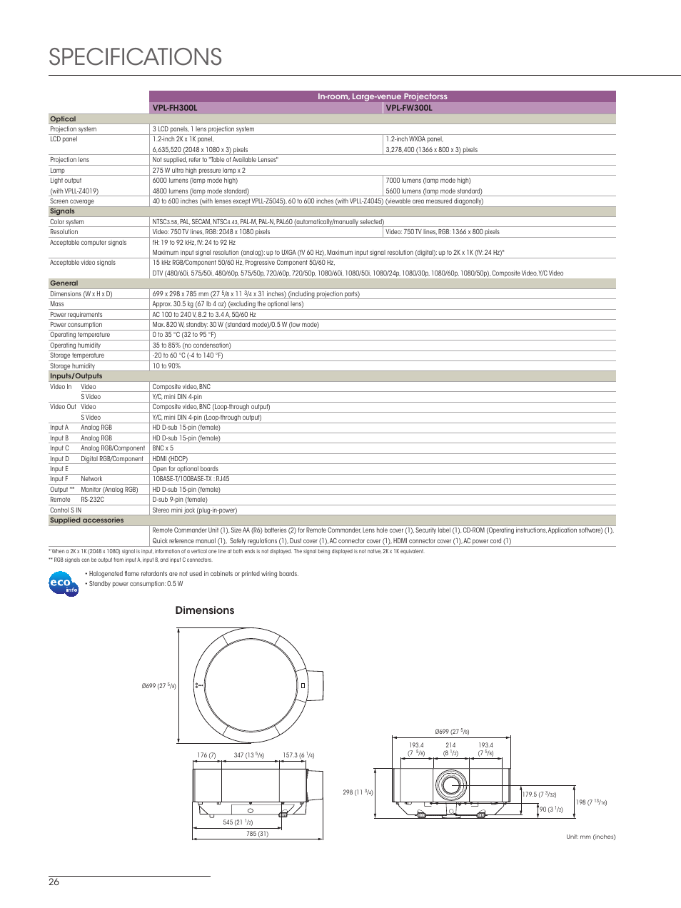 Specifications, Dimensions | Sony SXRD 4K User Manual | Page 26 / 32