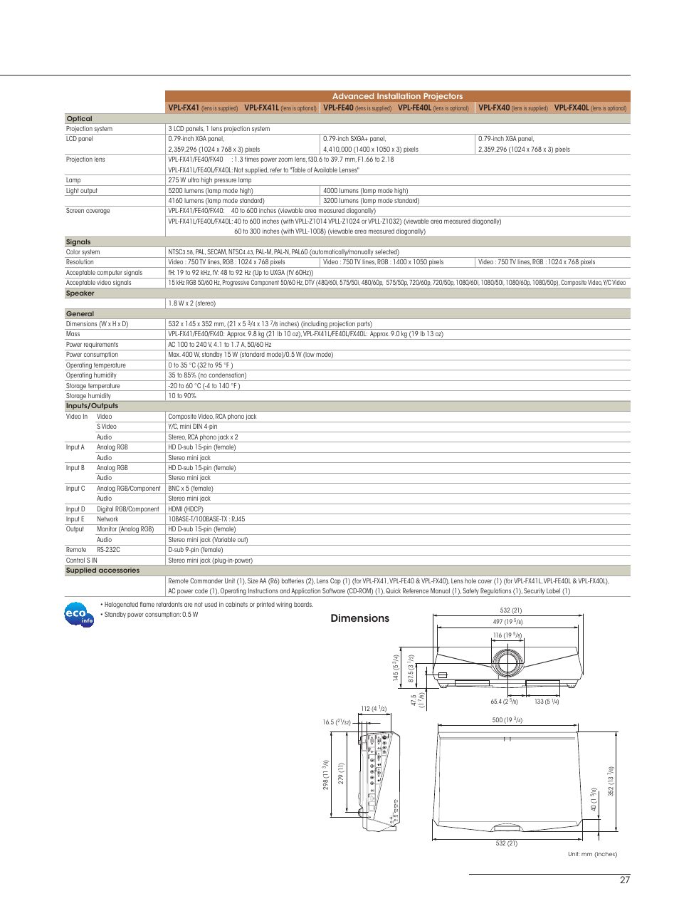 Dimensions | Sony SXRD 4K User Manual | Page 27 / 32