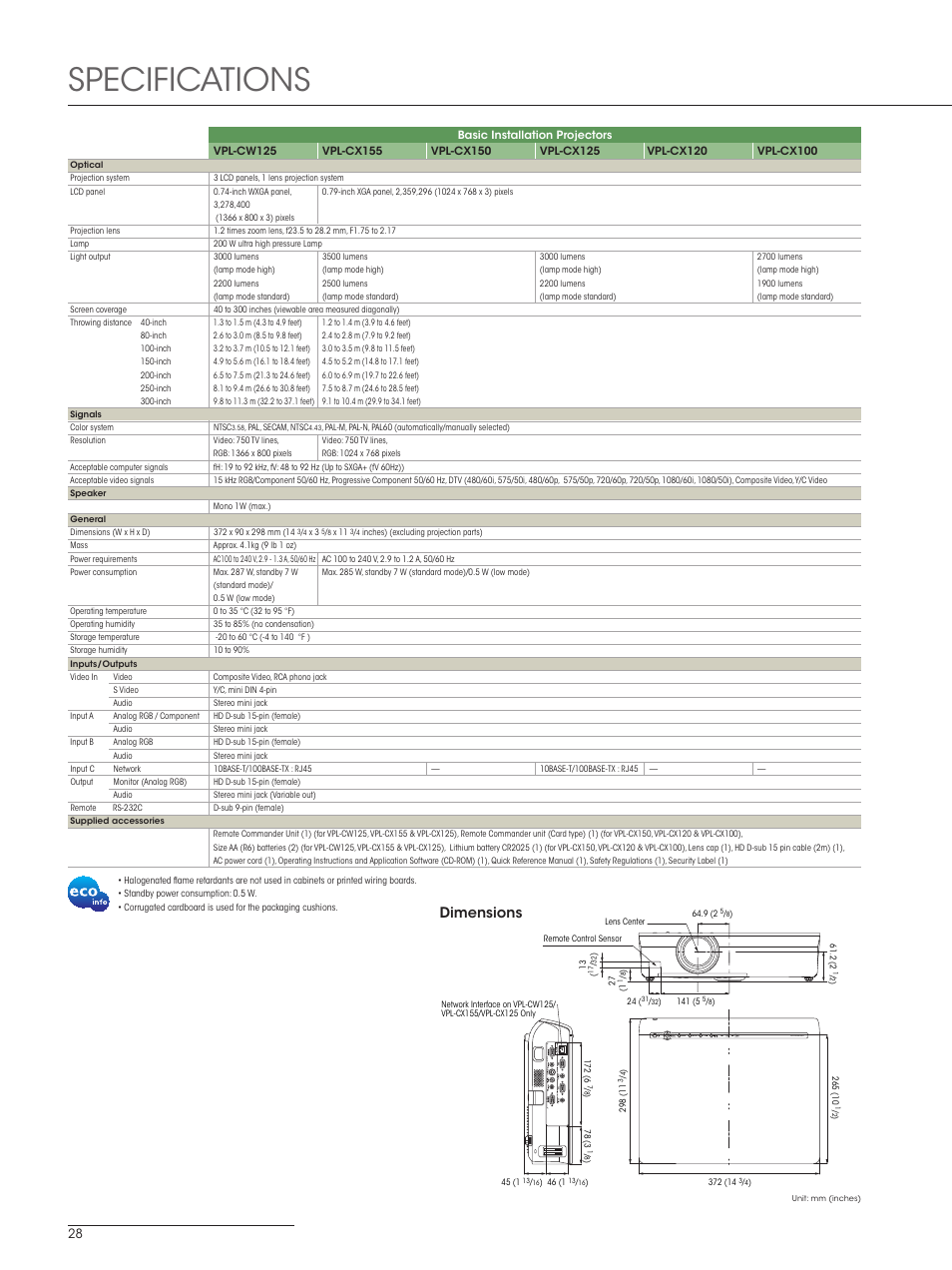 Specifications, Dimensions | Sony SXRD 4K User Manual | Page 28 / 32