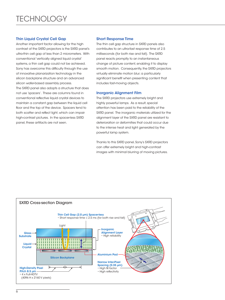 Technology | Sony SXRD 4K User Manual | Page 6 / 32