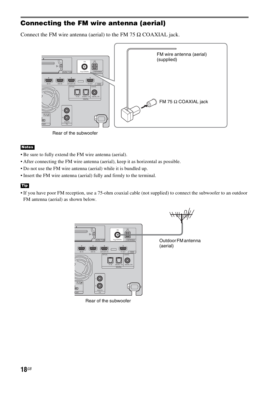 Connecting the fm wire antenna (aerial), Outdoor fm antenna (aerial) rear of the subwoofer | Sony HT-FS3 User Manual | Page 18 / 68