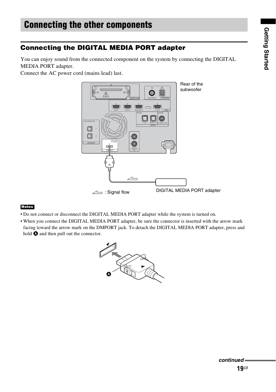 Connecting the other components, Connecting the digital media port adapter, Gettin g sta rted | Continued, And then pull out the connector | Sony HT-FS3 User Manual | Page 19 / 68