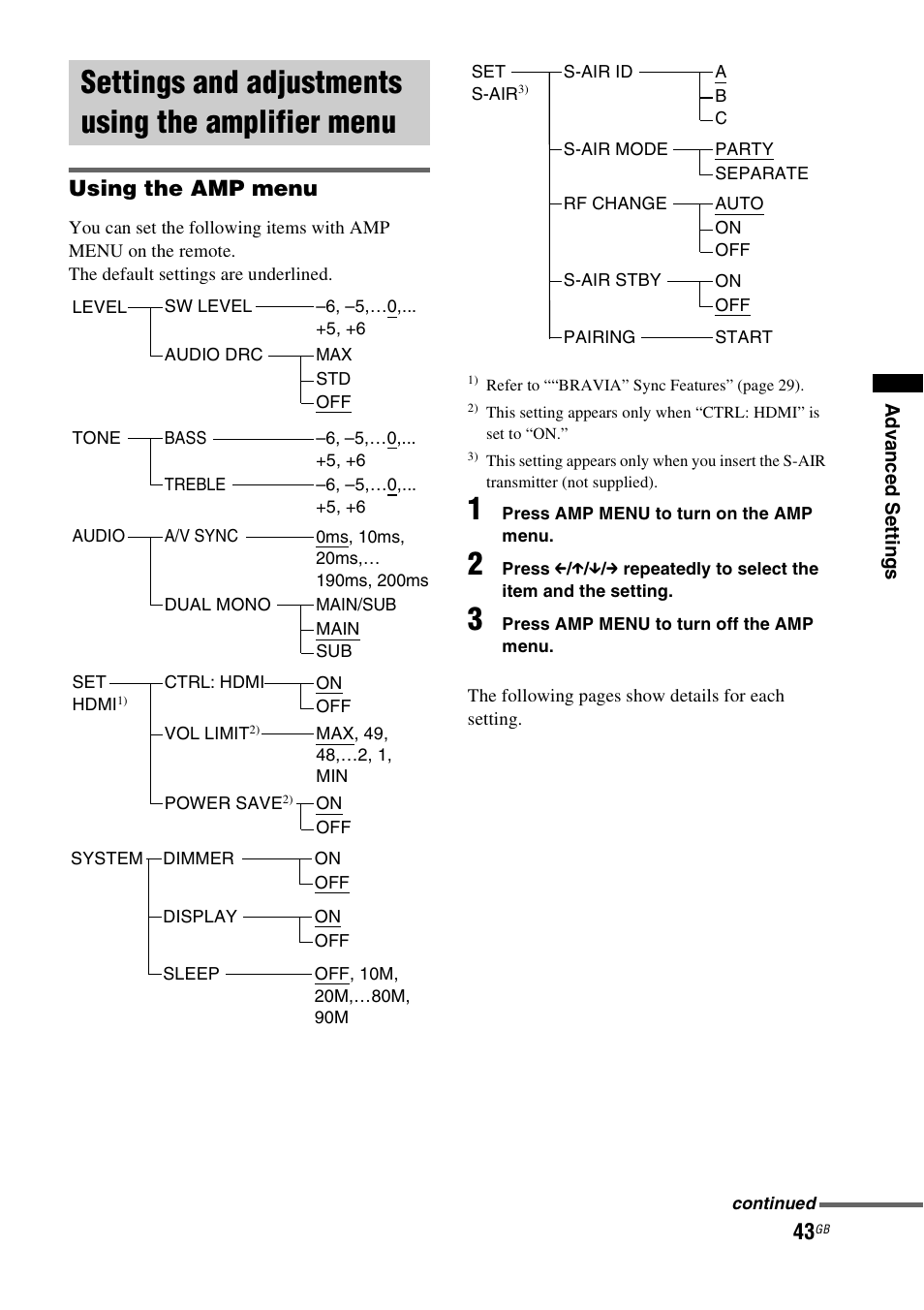 Settings and adjustments using the amplifier menu, Settings and adjustments using the, Amplifier menu | Using the amp menu | Sony HT-FS3 User Manual | Page 43 / 68