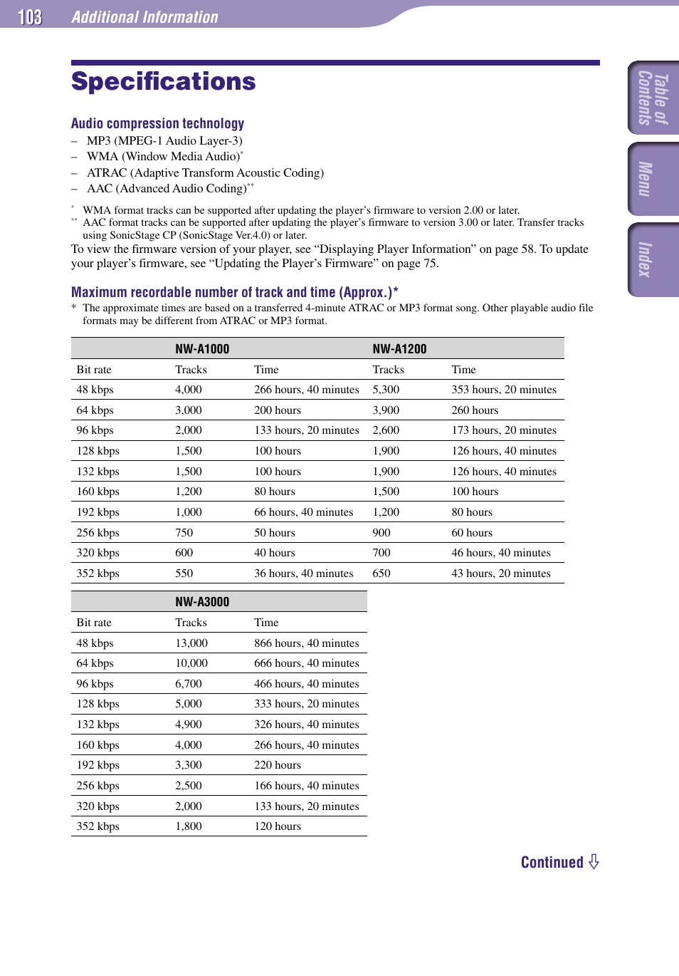 Speciﬁcations, Table of contents index menu, Additional information | Continued | Sony NW-A3000 Series User Manual | Page 103 / 109
