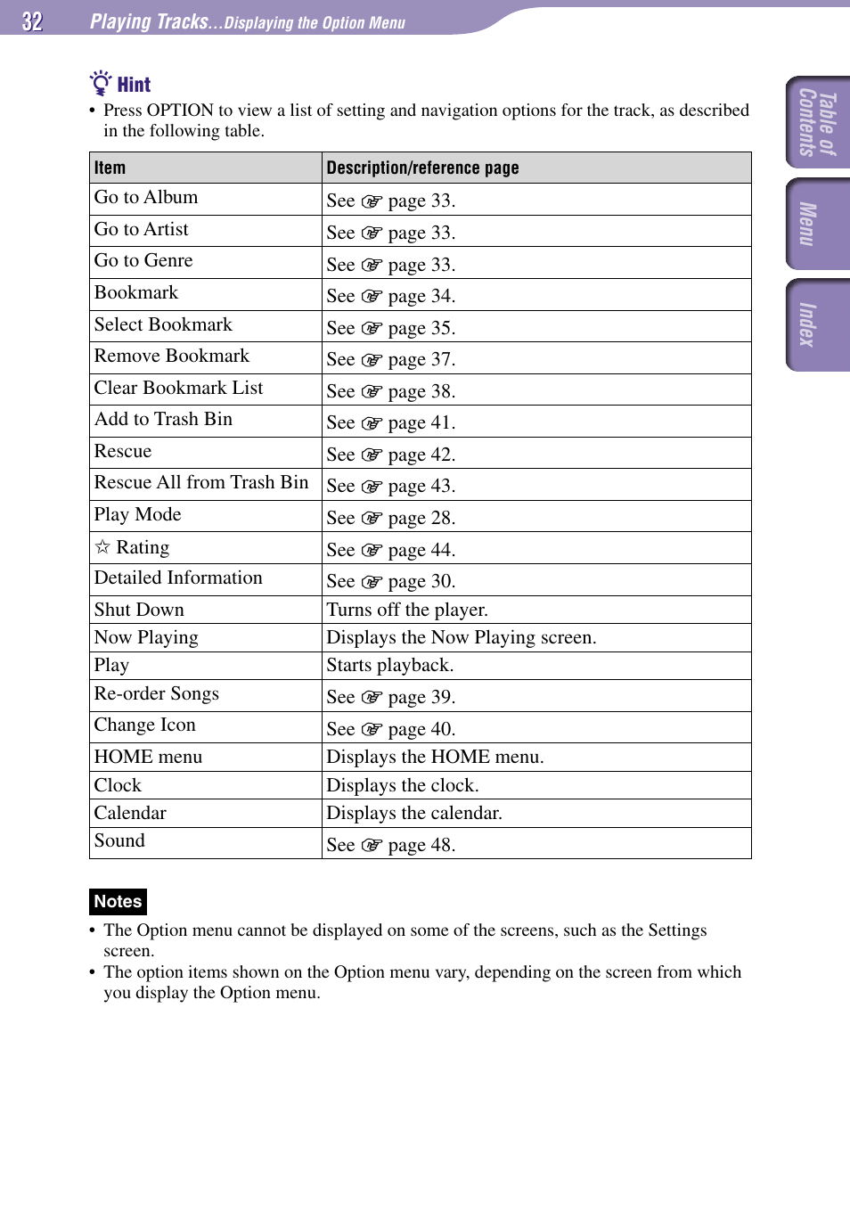 Sony NW-A3000 Series User Manual | Page 32 / 109