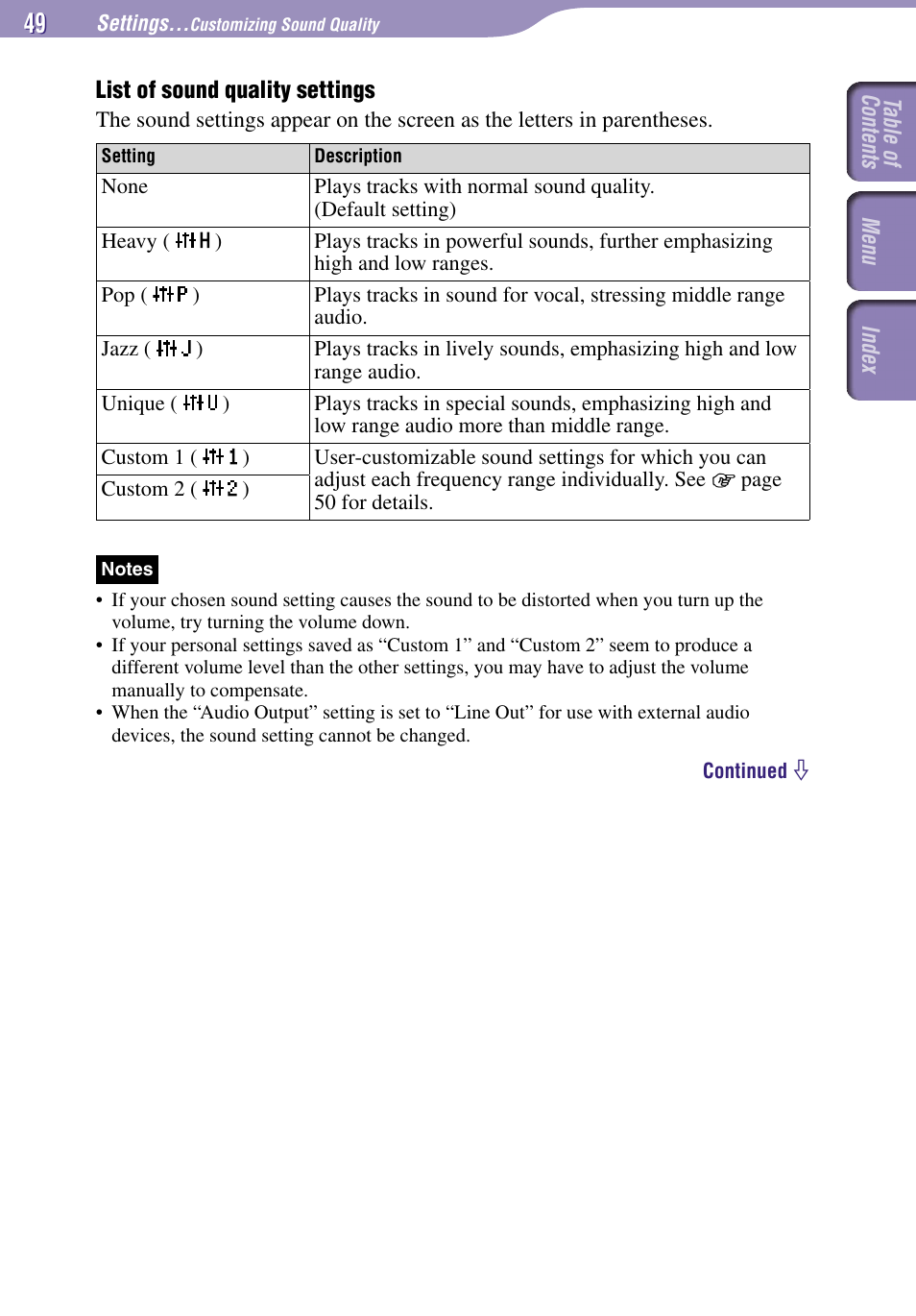 Sony NW-A3000 Series User Manual | Page 49 / 109