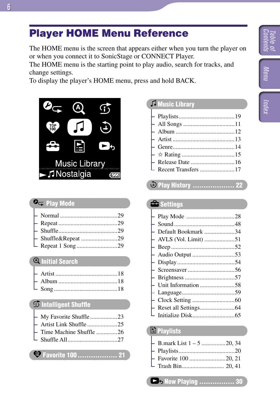 Player home menu reference | Sony NW-A3000 Series User Manual | Page 6 / 109