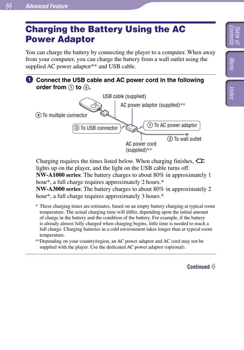 Advanced feature, Charging the battery using, The ac power adaptor | Charging the battery using the ac power adaptor | Sony NW-A3000 Series User Manual | Page 66 / 109