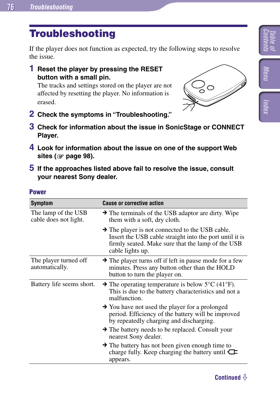 Troubleshooting | Sony NW-A3000 Series User Manual | Page 76 / 109