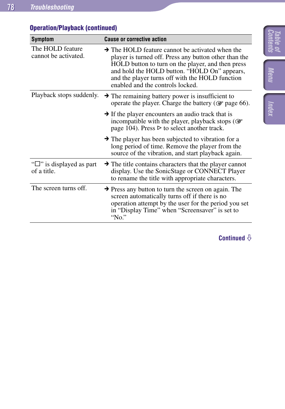 Sony NW-A3000 Series User Manual | Page 78 / 109
