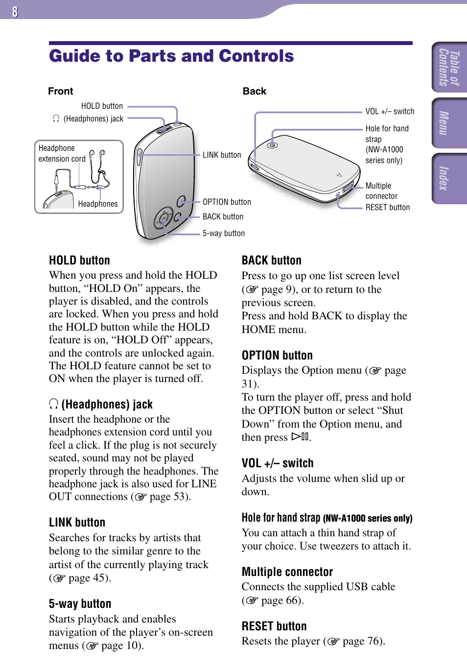 Guide to parts and controls | Sony NW-A3000 Series User Manual | Page 8 / 109