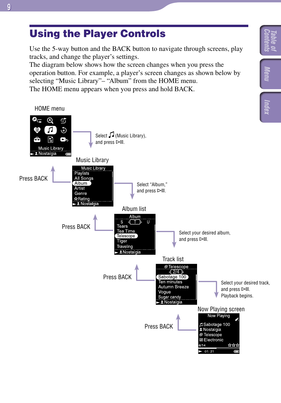 Using the player controls | Sony NW-A3000 Series User Manual | Page 9 / 109