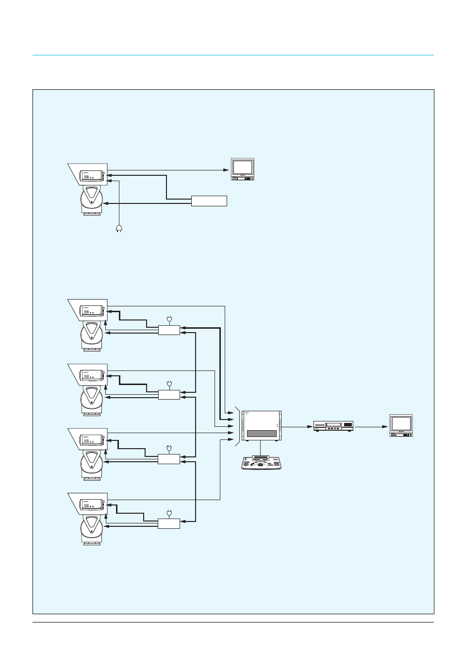Colour video cameras, Ssc-cx34p typical system, Optical zoom | Sony CCTV Systems User Manual | Page 11 / 75