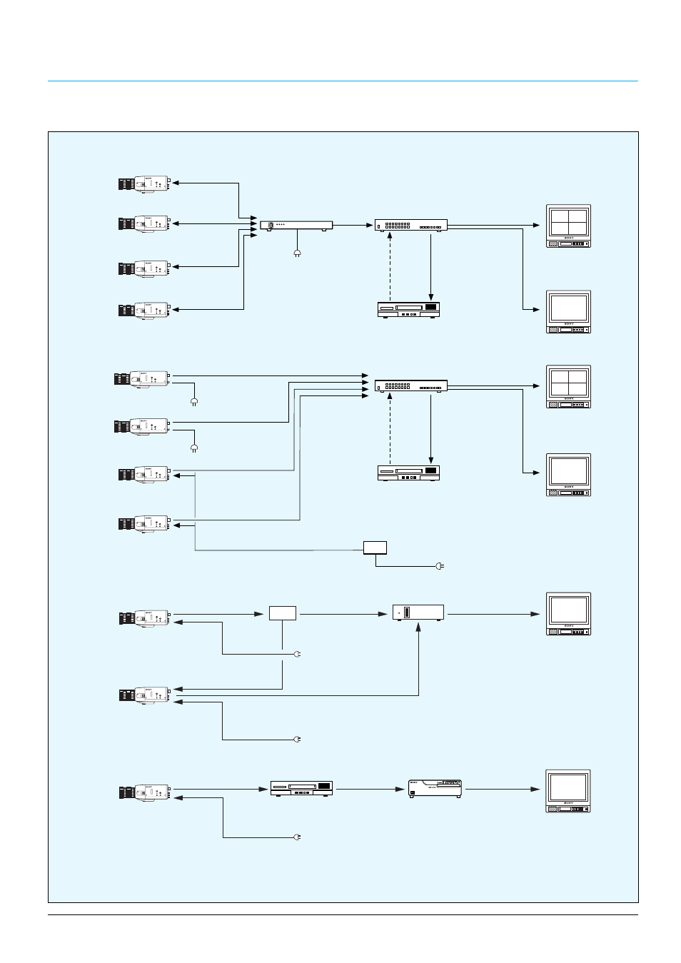 Colour video cameras, Digital | Sony CCTV Systems User Manual | Page 13 / 75