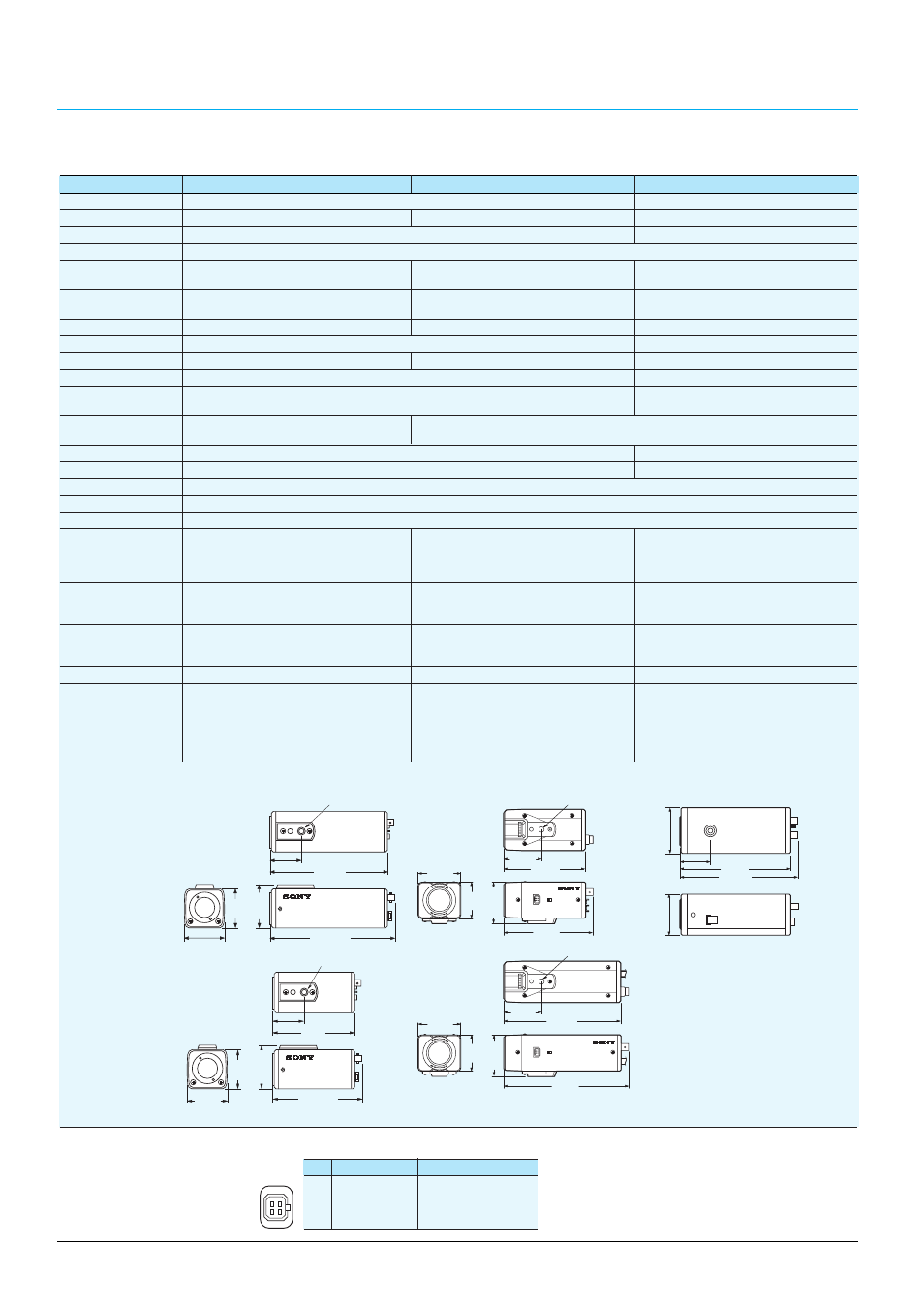 Black & white video cameras, B/w camera specifications, Lens (4-pin) specifications | Sony CCTV Systems User Manual | Page 28 / 75