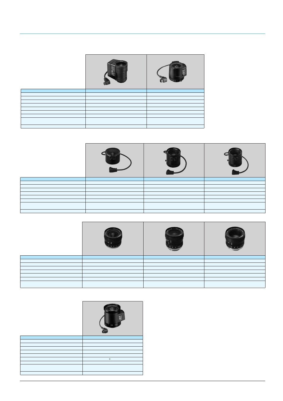 Lenses, 1) auto iris type, 2) manual iris type | Sony CCTV Systems User Manual | Page 33 / 75