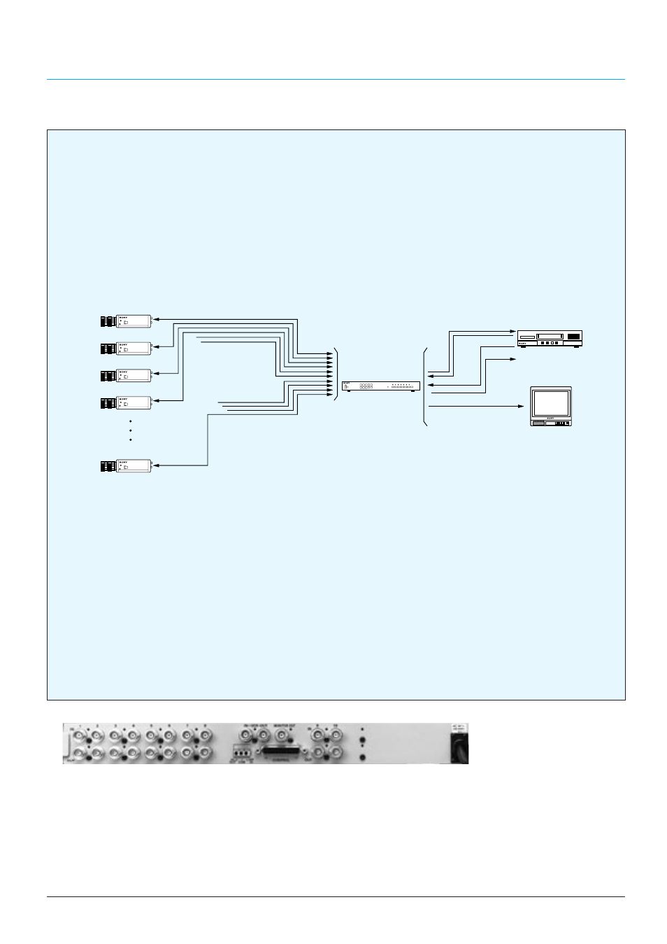 Multiplexers | Sony CCTV Systems User Manual | Page 39 / 75