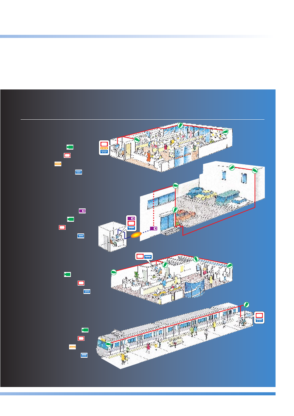 Sony, Surveillance system applications | Sony CCTV Systems User Manual | Page 4 / 75